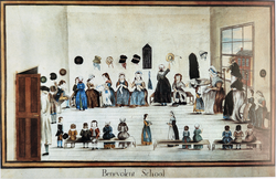 The History of Samplers 1